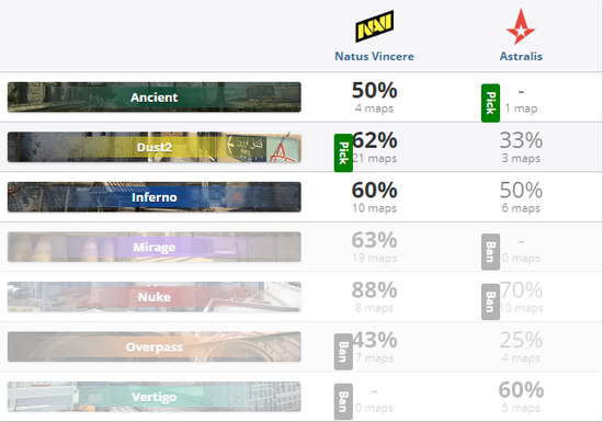 克尔苏加德全新降临风暴英雄带来丰富内容与奖励