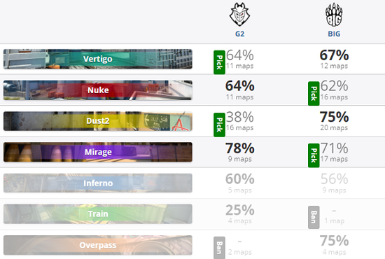 VALORANT世界观揭秘：特工们为何展开激烈对抗
