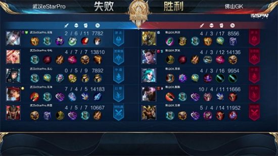 热情四溢的电竞赛事体验